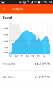 strava screenshot